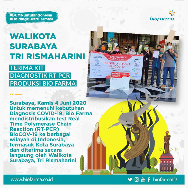 Kit Diagnostik RT PCR Walkot SBY